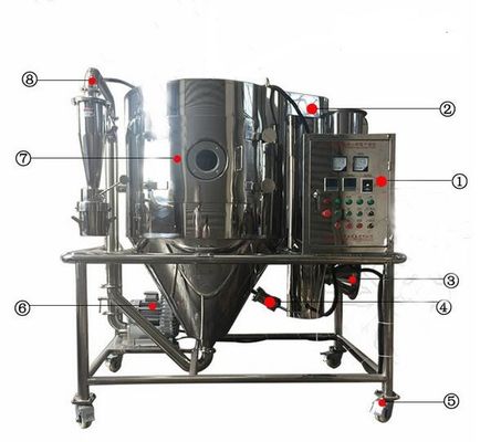 Mesin Pengering Semprot Bubuk Ragi Kimia AC380V AC220V Efisien Tinggi