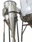 High Efficiency Industrial Buchi Harga Mesin Spray Dryer Untuk Susu Bubuk