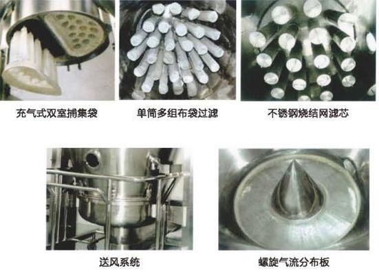 Mesin Granulator Fluidized Bed Industri Untuk Farmasi